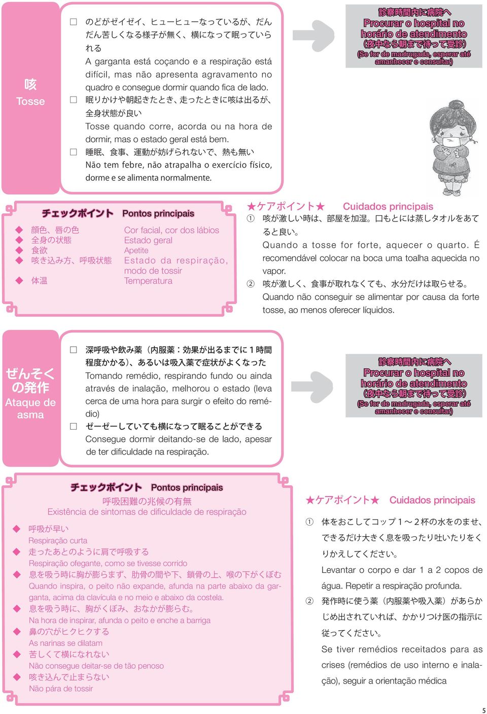 睡 眠 食 事 運 動 が 妨 げられないで 熱 も 無 い Não tem febre, não atrapalha o exercício físico, dorme e se alimenta normalmente.