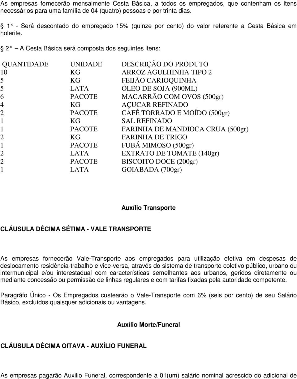 2 A Cesta Básica será composta dos seguintes itens: QUANTIDADE UNIDADE DESCRIÇÃO DO PRODUTO 10 KG ARROZ AGULHINHA TIPO 2 5 KG FEIJÃO CARIOQUINHA 5 LATA ÓLEO DE SOJA (900ML) 6 PACOTE MACARRÃO COM OVOS