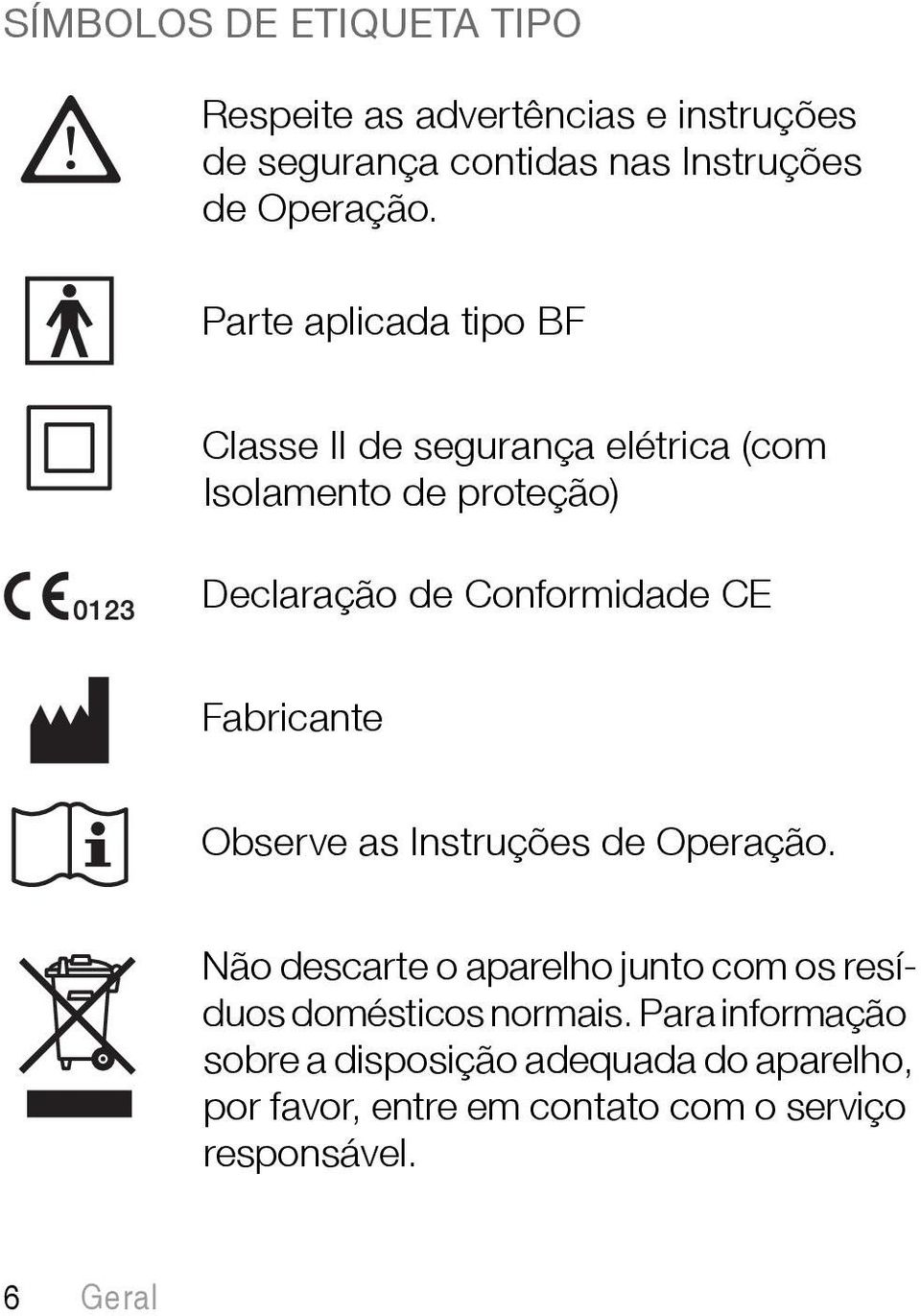 Fabricante Observe as Instruções de Operação. Não descarte o aparelho junto com os resíduos domésticos normais.