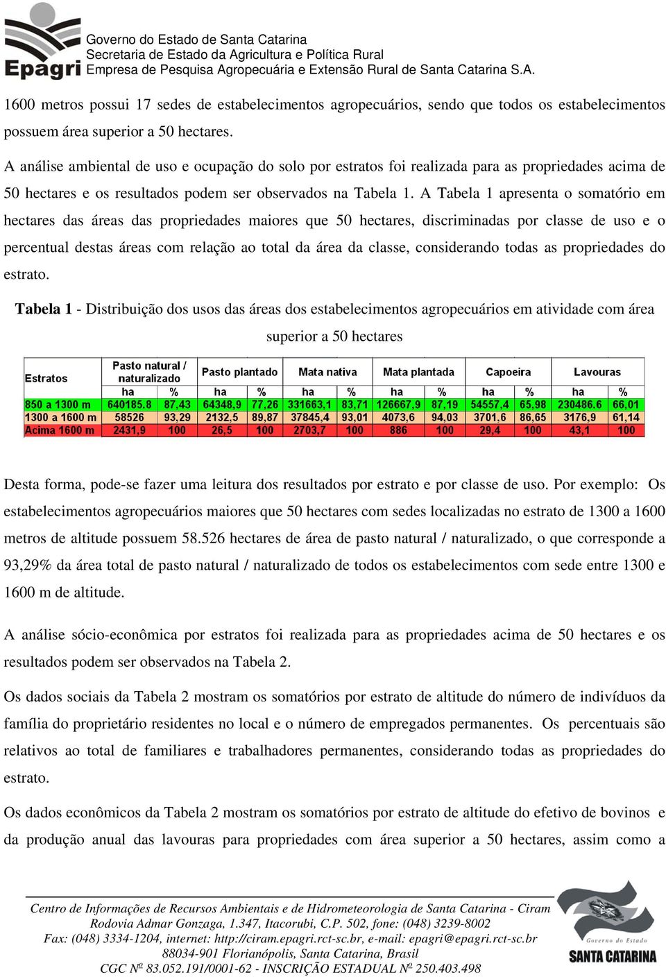 A Tabela 1 apresenta o somatório em hectares das áreas das propriedades maiores que 50 hectares, discriminadas por classe de uso e o percentual destas áreas com relação ao total da área da classe,