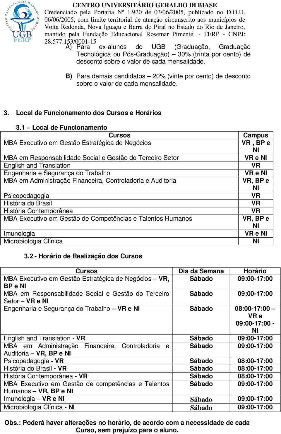 1 Local de Funcionamento Cursos MBA Executivo em Gestão Estratégica de Negócios MBA em Responsabilidade Social e Gestão do Terceiro Setor English and Translation Engenharia e Segurança do Trabalho