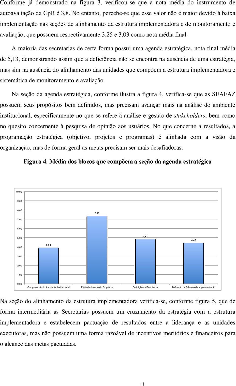 média final.