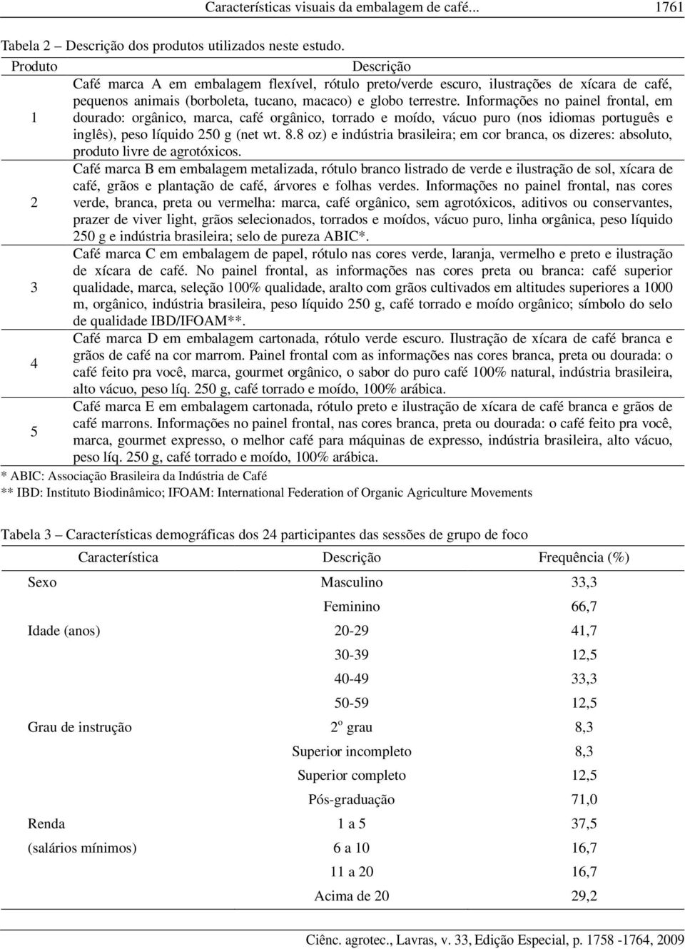 Informações no painel frontal, em 1 dourado: orgânico, marca, café orgânico, torrado e moído, vácuo puro (nos idiomas português e inglês), peso líquido 250 g (net wt. 8.