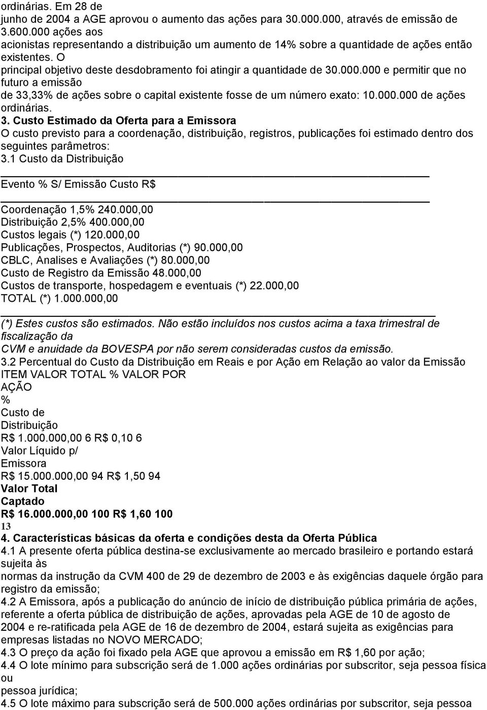 000.000 de ações ordinárias. 3. Custo Estimado da Oferta para a Emissora O custo previsto para a coordenação, distribuição, registros, publicações foi estimado dentro dos seguintes parâmetros: 3.