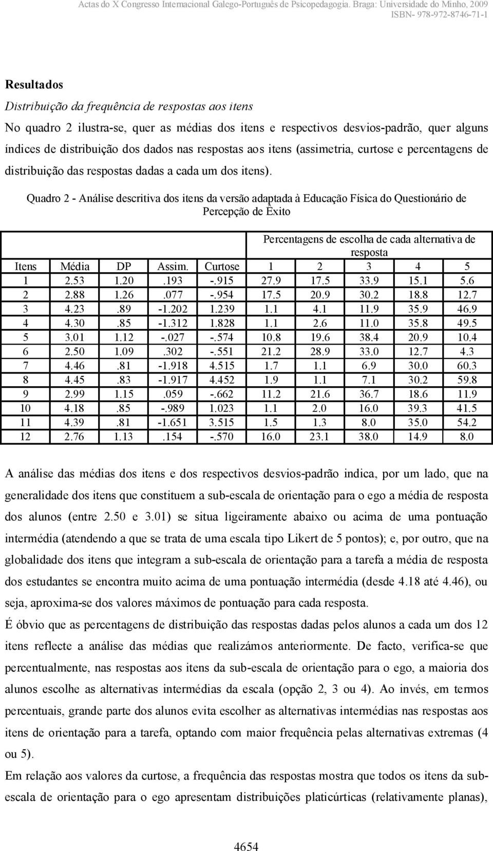 Quadro 2 - Análise descritiva dos itens da versão adaptada à Educação Física do Questionário de Percepção de Êxito Percentagens de escolha de cada alternativa de resposta Itens Média DP Assim.