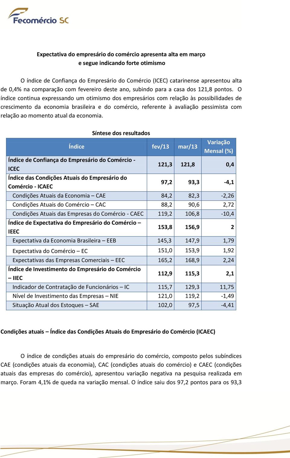 O índice continua expressando um otimismo dos empresários com relação às possibilidades de crescimento da economia brasileira e do comércio, referente à avaliação pessimista com relação ao momento