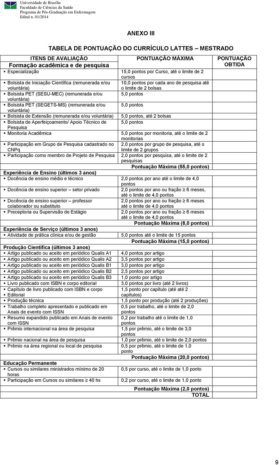 voluntária) Bolsista PET (SEGETS-MS) (remunerada e/ou 5,0 pontos voluntária) Bolsista de Extensão (remunerada e/ou voluntária) 5,0 pontos, até 2 bolsas Bolsista de Aperfeiçoamento/ Apoio Técnico de