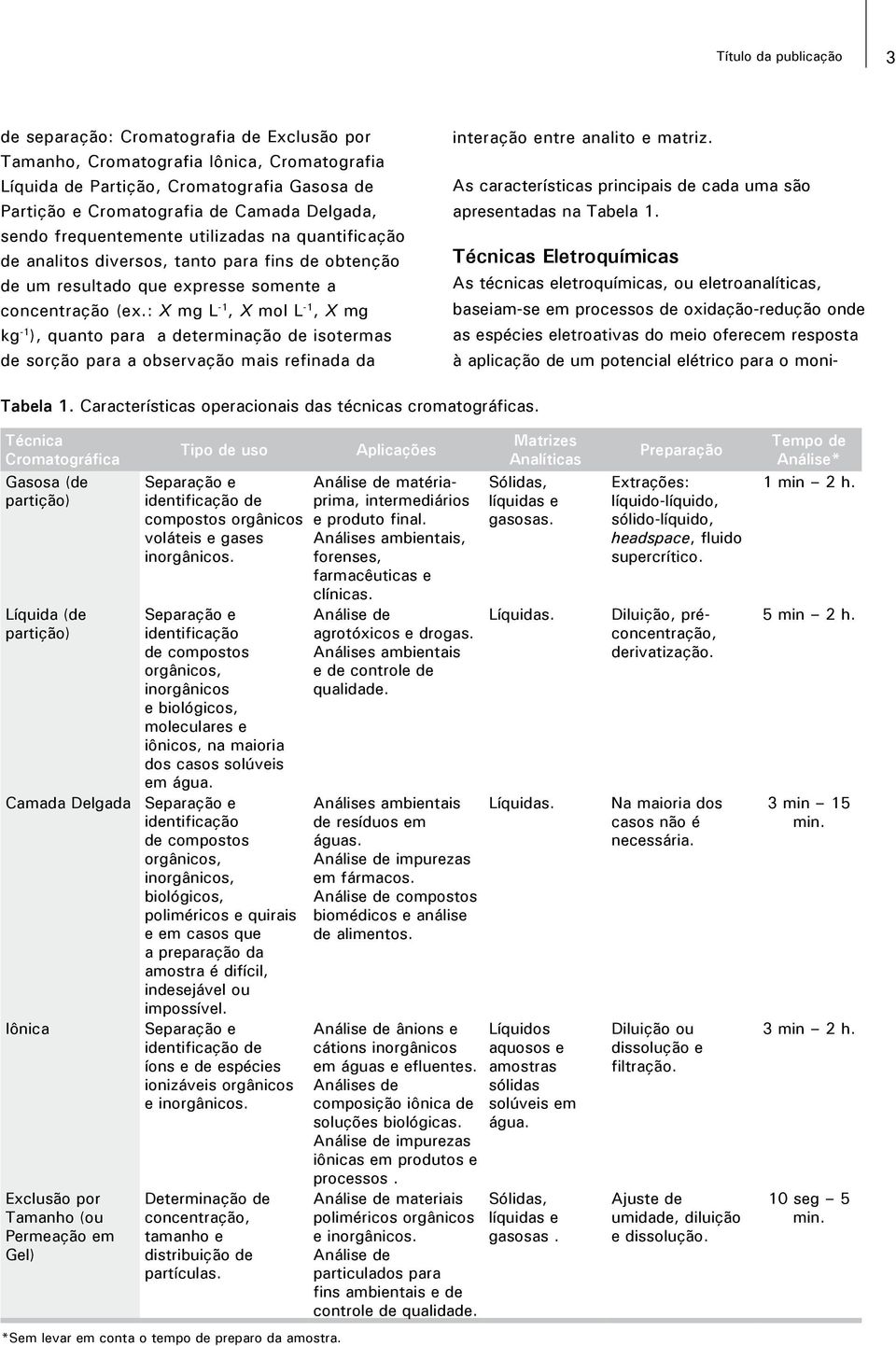 : X mg L -1, X mol L -1, X mg kg -1 ), quanto para a determinação de isotermas de sorção para a observação mais refinada da interação entre analito e matriz.