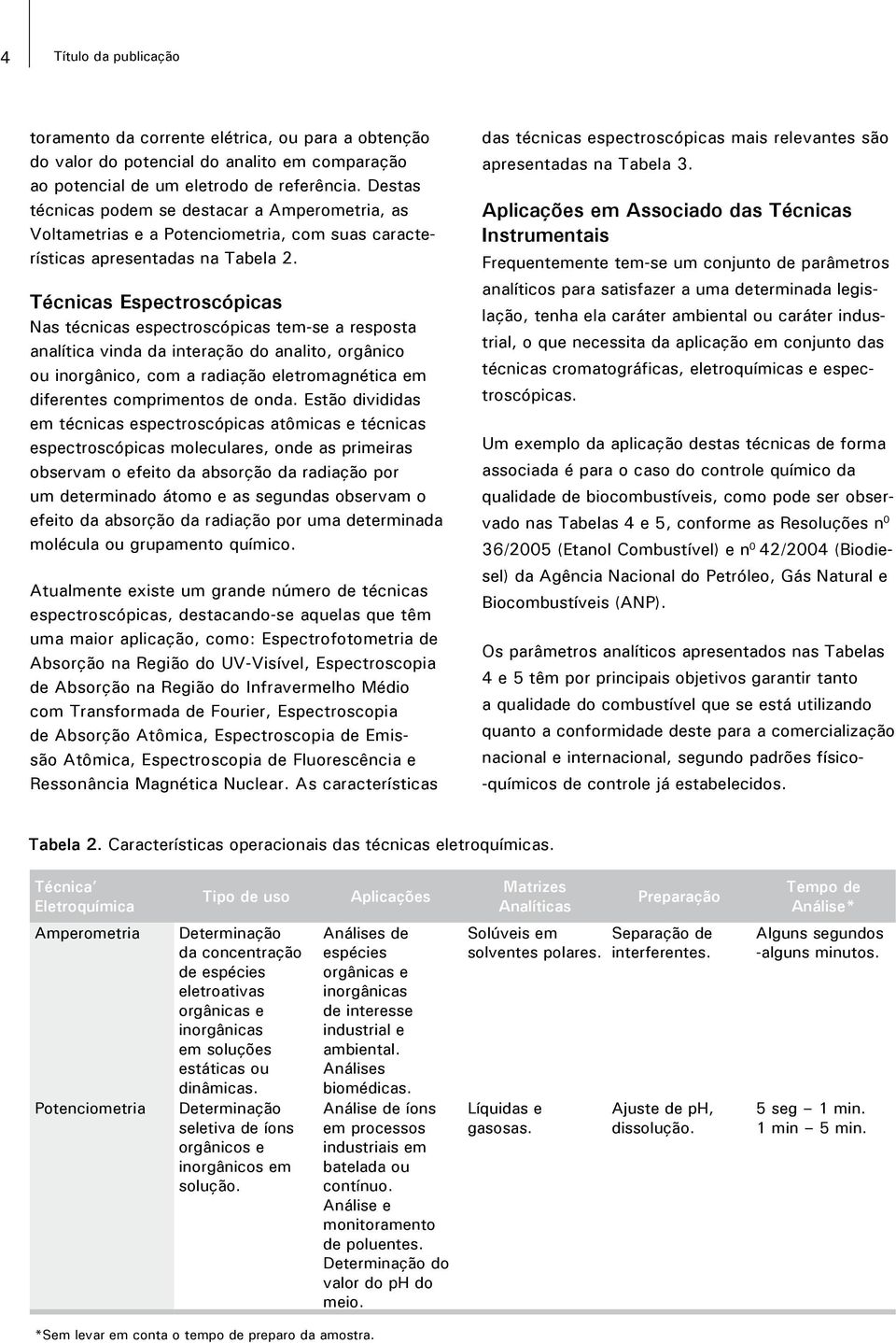 Técnicas Espectroscópicas Nas técnicas espectroscópicas tem-se a resposta analítica vinda da interação do analito, orgânico ou inorgânico, com a radiação eletromagnética em diferentes comprimentos de