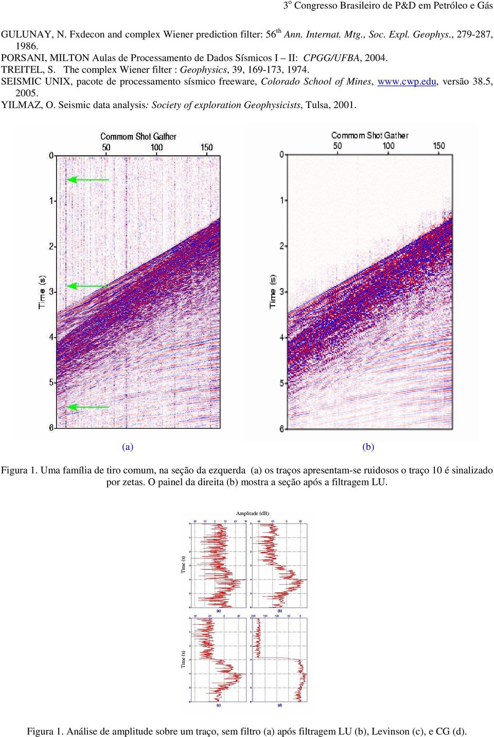 of Mes, wwwcwpedu, vesão 385, 25 YILMAZ, O Sesmc data aalyss: Socety of exploato Geophyscsts, Tulsa, 2 (a) (b) gua Uma famíla de to comum, a seção da ezqueda (a) os taços