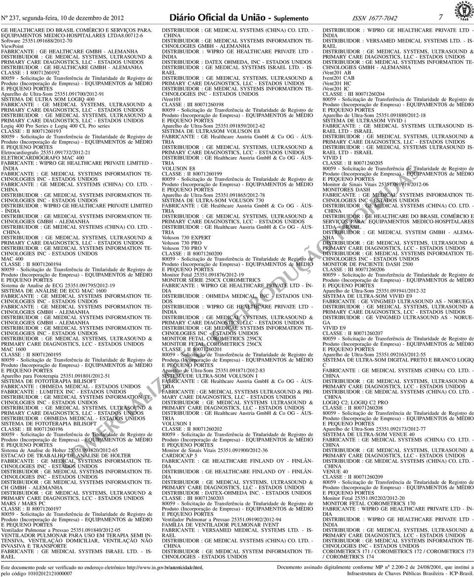 GE MEDICAL SYSTEMS, ULTRASOUND & Logiq 400 Pro Series e Logiq 400 CL Pro series CLASSE : II 80071260193 Eletrocardiografo 25351091732/2012-21 ELETROCARDIÓGRAFO MAC 400 FABRICANTE : WIPRO GE