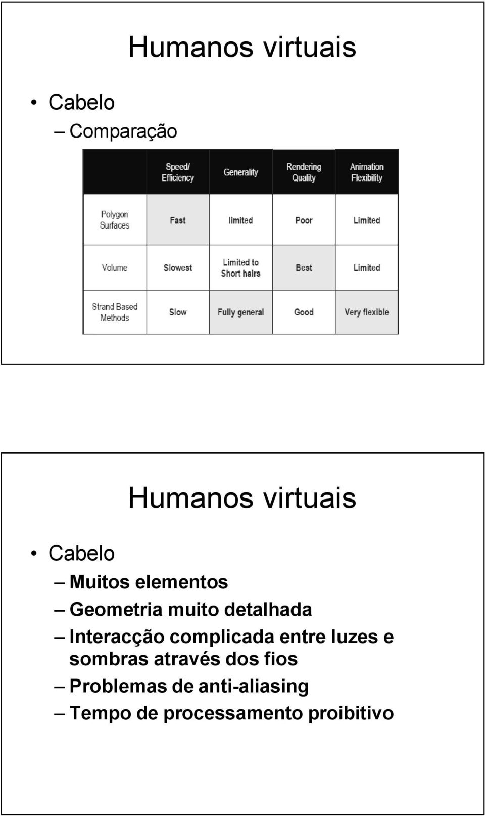 entre luzes e sombras através dos fios