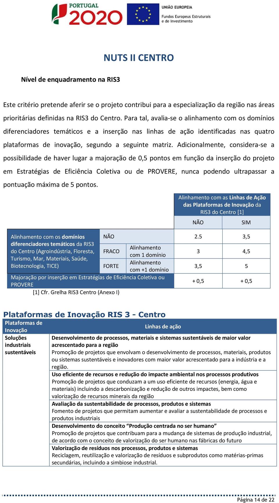 Adicionalmente, considera-se a possibilidade de haver lugar a majoração de 0,5 pontos em função da inserção do projeto em Estratégias de Eficiência Coletiva ou de PROVERE, nunca podendo ultrapassar a