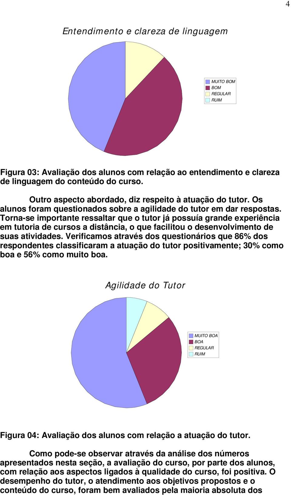 Torna-se importante ressaltar que o tutor já possuía grande experiência em tutoria de cursos a distância, o que facilitou o desenvolvimento de suas atividades.