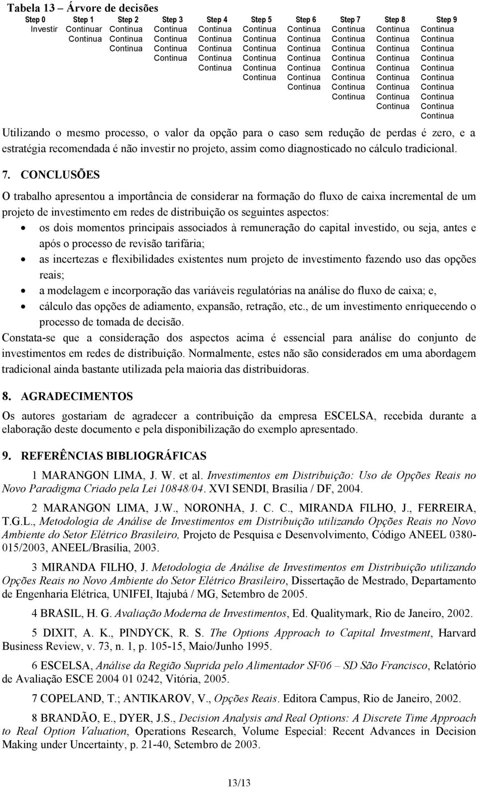 Utilizando o mesmo processo, o valor da opção para o caso sem redução de perdas é zero, e a estratégia recomendada é não investir no projeto, assim como diagnosticado no cálculo tradicional. 7.