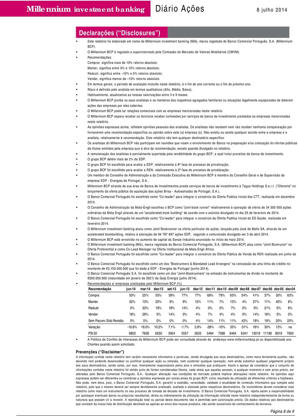 Recomendações: Comprar, significa mais de 10% retorno absoluto; Manter, significa entre 0% e 10% retorno absoluto; Reduzir, significa entre 10% e 0% retorno absoluto; Vender, significa menos de 10%