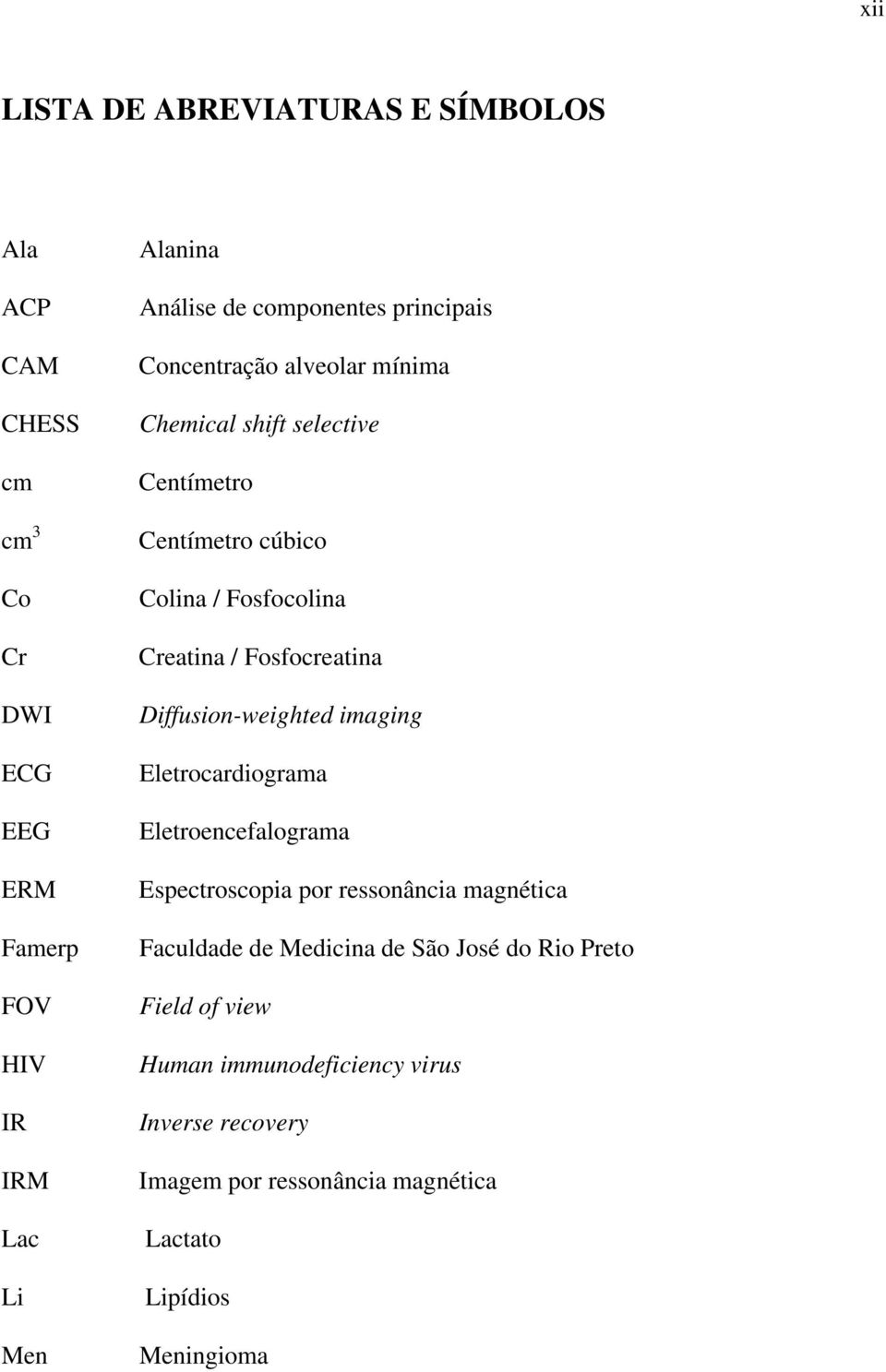 Fosfocreatina Diffusion-weighted imaging Eletrocardiograma Eletroencefalograma Espectroscopia por ressonância magnética Faculdade de