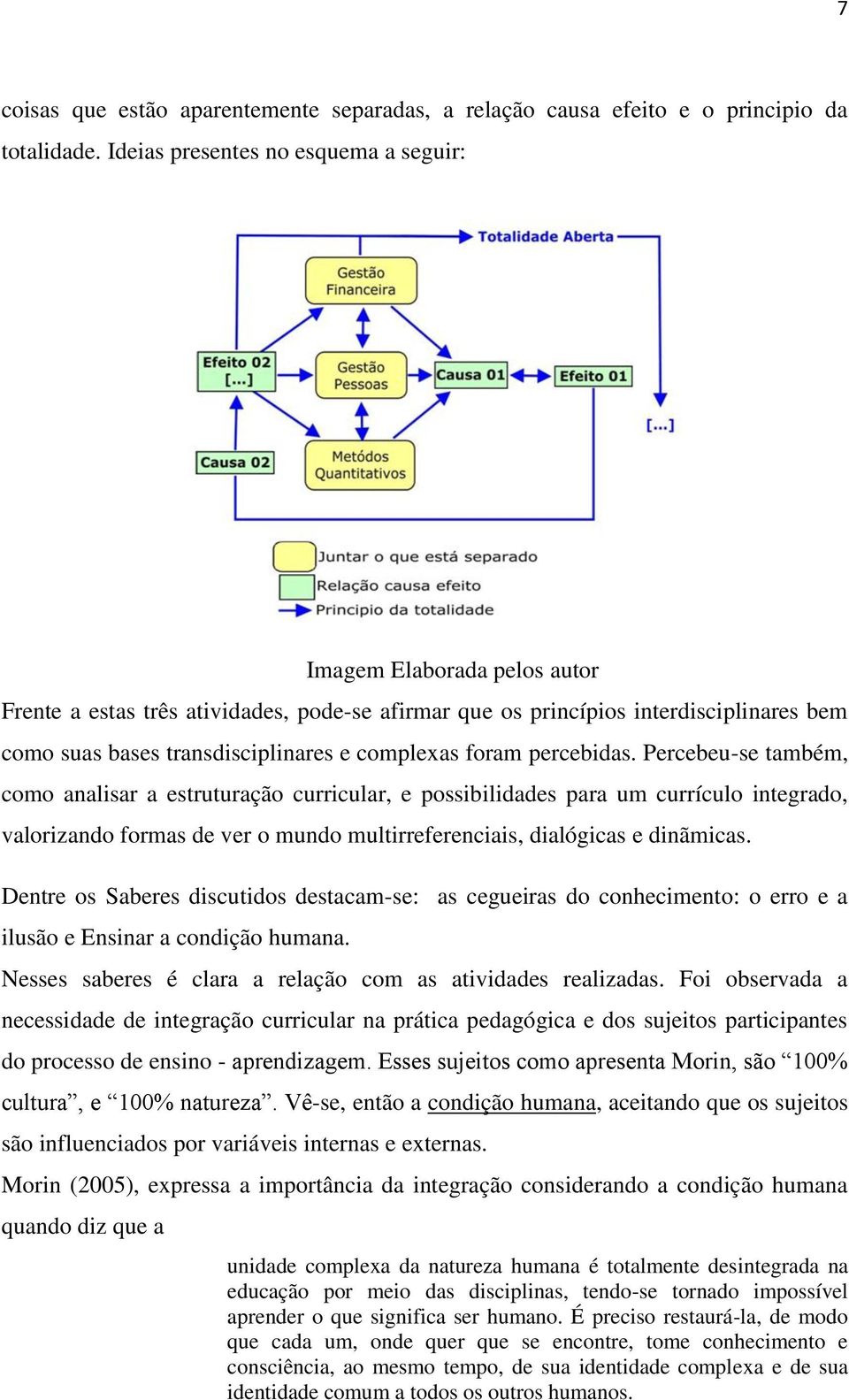 complexas foram percebidas.