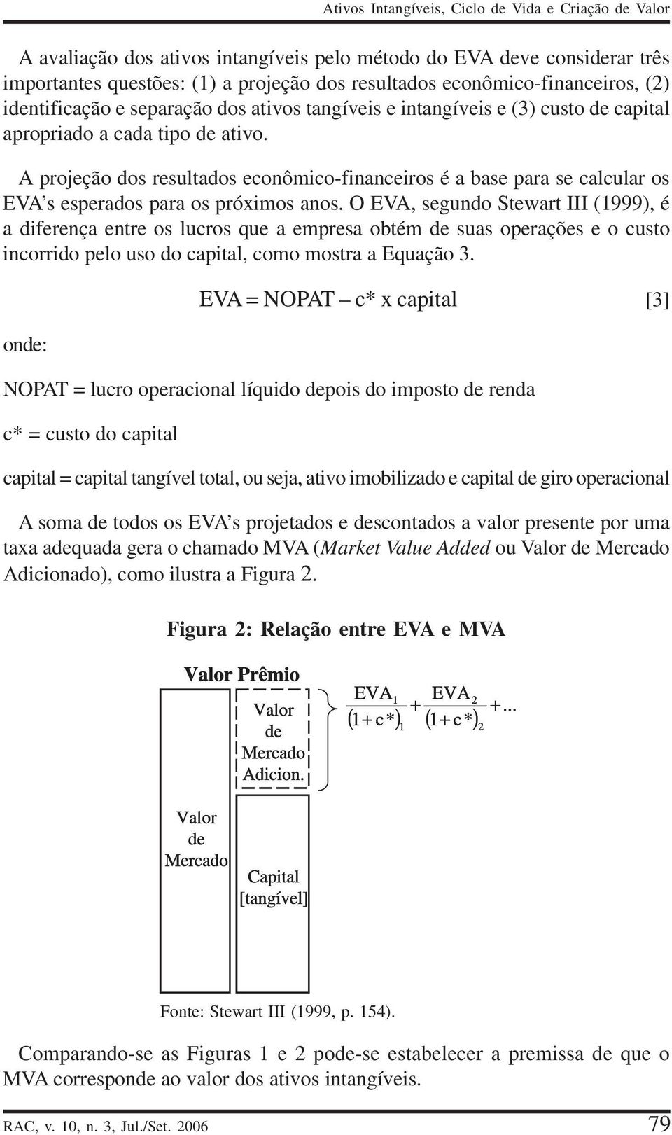 A projeção dos resultados econômico-financeiros é a base para se calcular os EVA s esperados para os próximos anos.