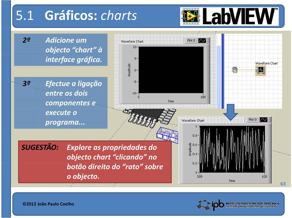 3º Efectue a ligação entre os dois componentes e execute o