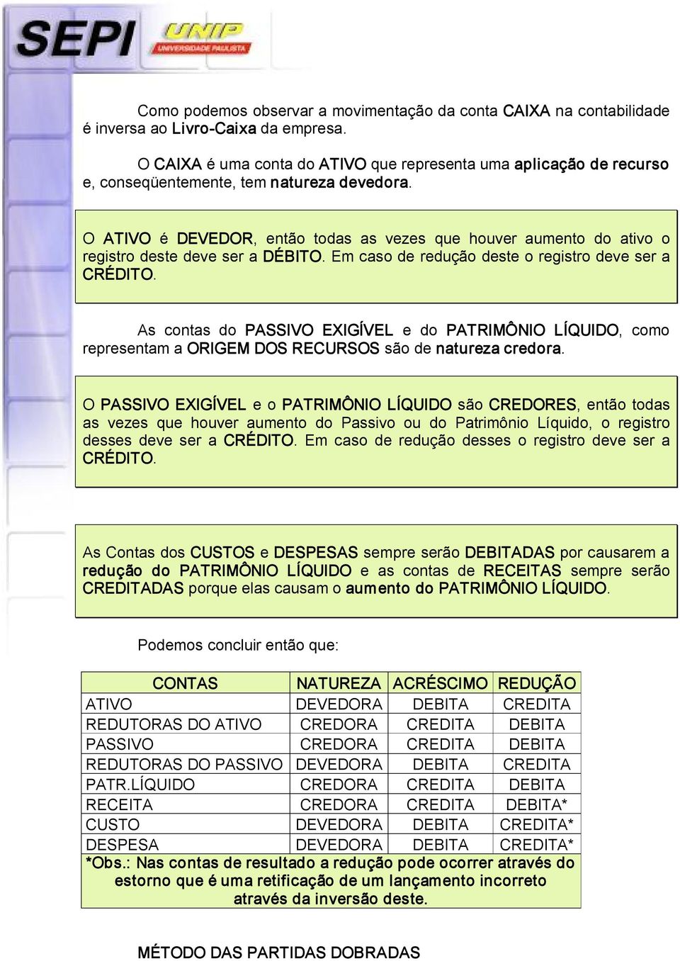 O ATIVO é DEVEDOR, então todas as vezes que houver aumento do ativo o registro deste deve ser a DÉBITO. Em caso de redução deste o registro deve ser a CRÉDITO.