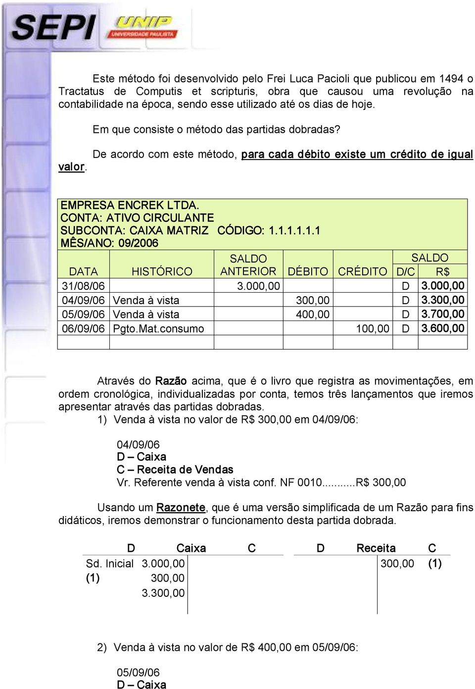 CONTA: ATIVO CIRCULANTE SUBCONTA: CAIXA MATRIZ CÓDIGO: 1.1.1.1.1.1 MÊS/ANO: 09/2006 SALDO SALDO DATA HISTÓRICO ANTERIOR DÉBITO CRÉDITO D/C R$ 31/08/06 3.000,00 D 3.