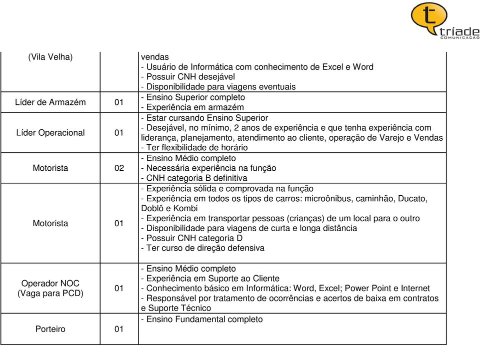 liderança, planejamento, atendimento ao cliente, operação de Varejo e Vendas - Ter flexibilidade de horário - Necessária experiência na função - CNH categoria B definitiva - Experiência sólida e