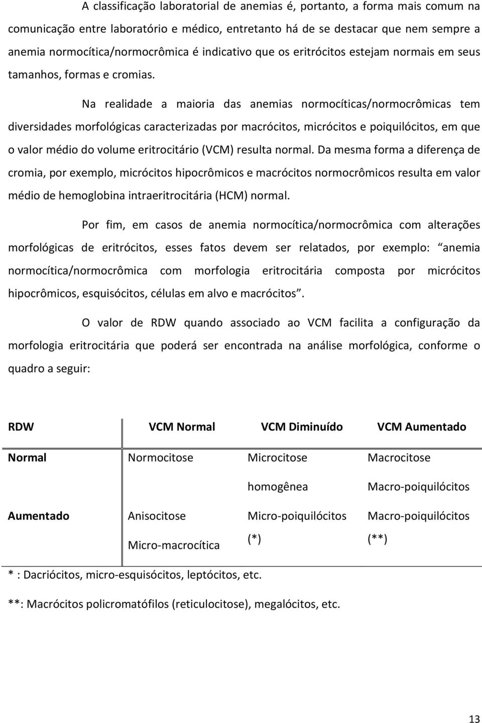 Na realidade a maioria das anemias normocíticas/normocrômicas tem diversidades morfológicas caracterizadas por macrócitos, micrócitos e poiquilócitos, em que o valor médio do volume eritrocitário