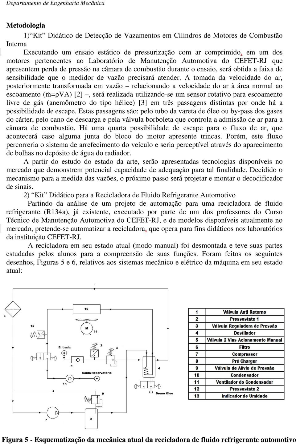 A tomada da velocidade do ar, posteriormente transformada em vazão relacionando a velocidade do ar à área normal ao escoamento (ṁ=ρva) [2], será realizada utilizando-se um sensor rotativo para