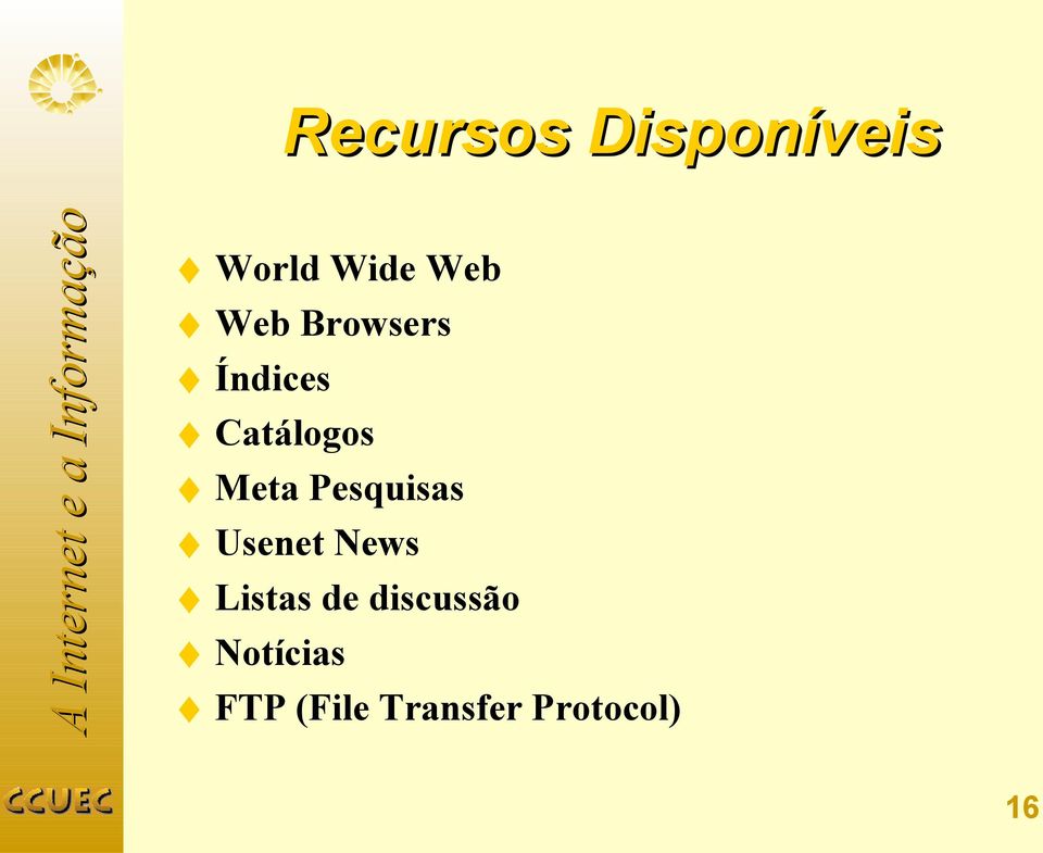 Pesquisas Usenet News Listas de