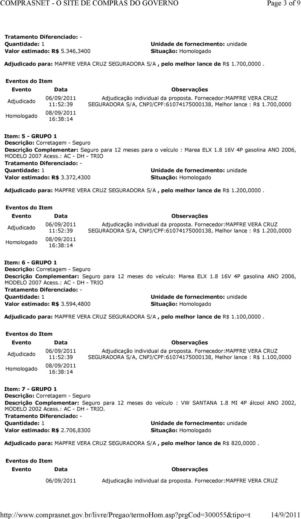 372,4300 para: MAPFRE VERA CRUZ SEGURADORA S/A, pelo melhor lance de R$ 1.200,0000. SEGURADORA S/A, CNPJ/CPF:61074175000138, Melhor lance : R$ 1.