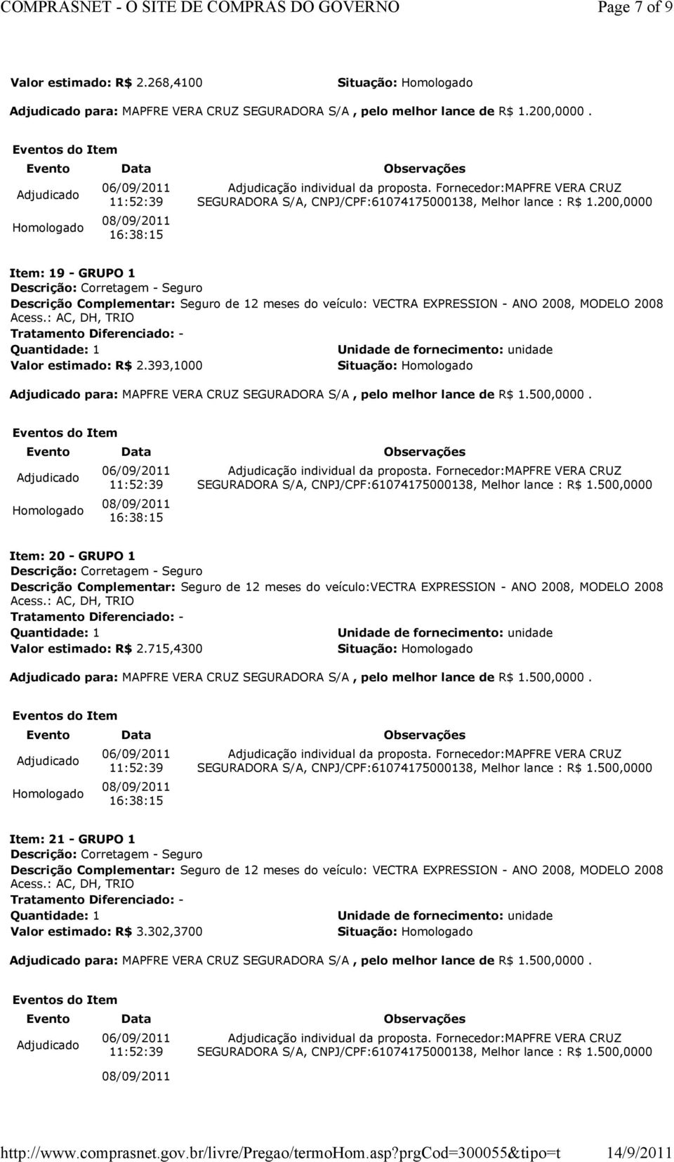 SEGURADORA S/A, CNPJ/CPF:61074175000138, Melhor lance : R$ 1.500,0000 Item: 20 - GRUPO 1 Descrição Complementar: Seguro de 12 meses do veículo:vectra EXPRESSION - ANO 2008, MODELO 2008 Acess.