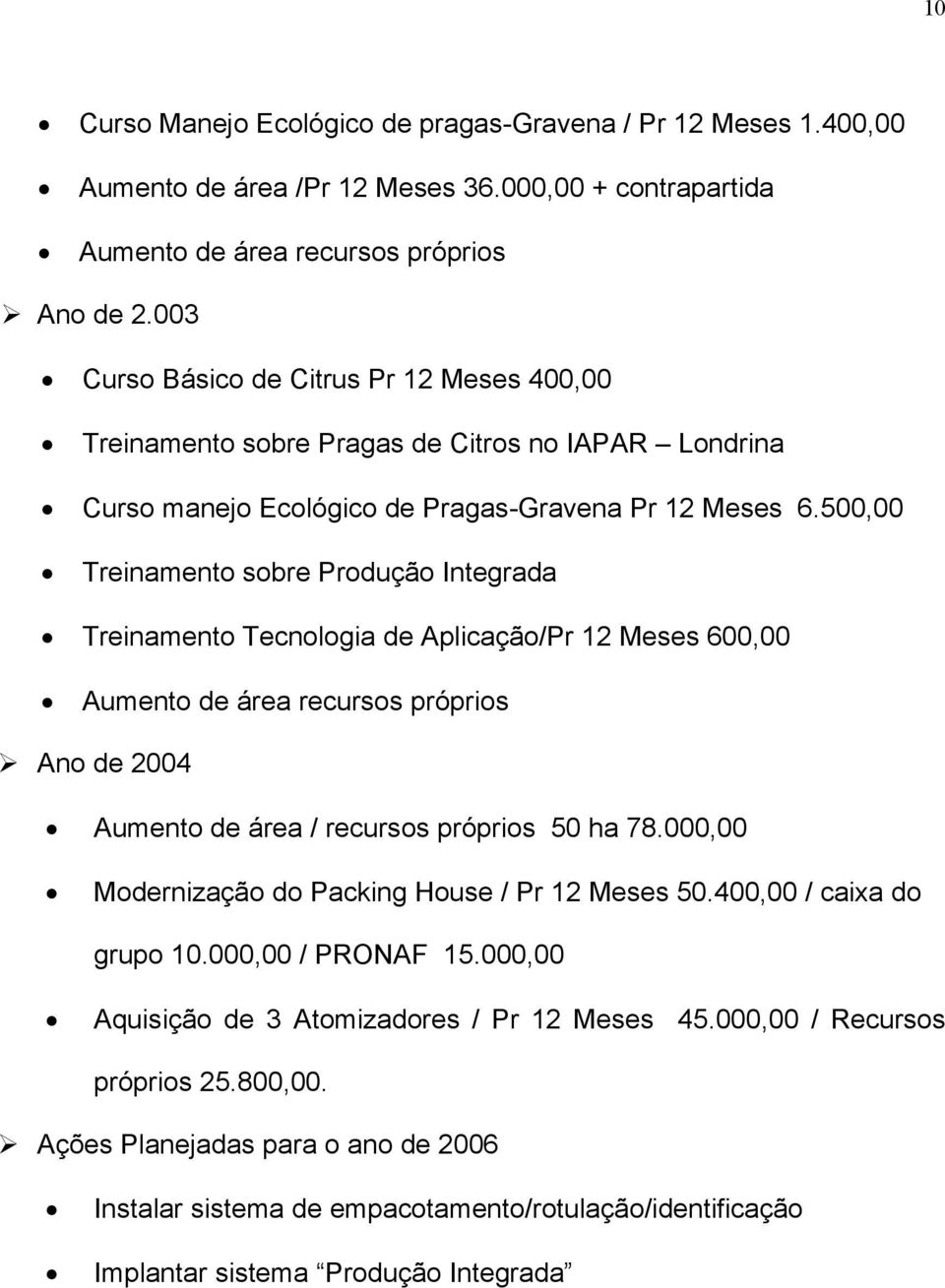 500,00 Treinamento sobre Produção Integrada Treinamento Tecnologia de Aplicação/Pr 12 Meses 600,00 Aumento de área recursos próprios Ano de 2004 Aumento de área / recursos próprios 50 78.