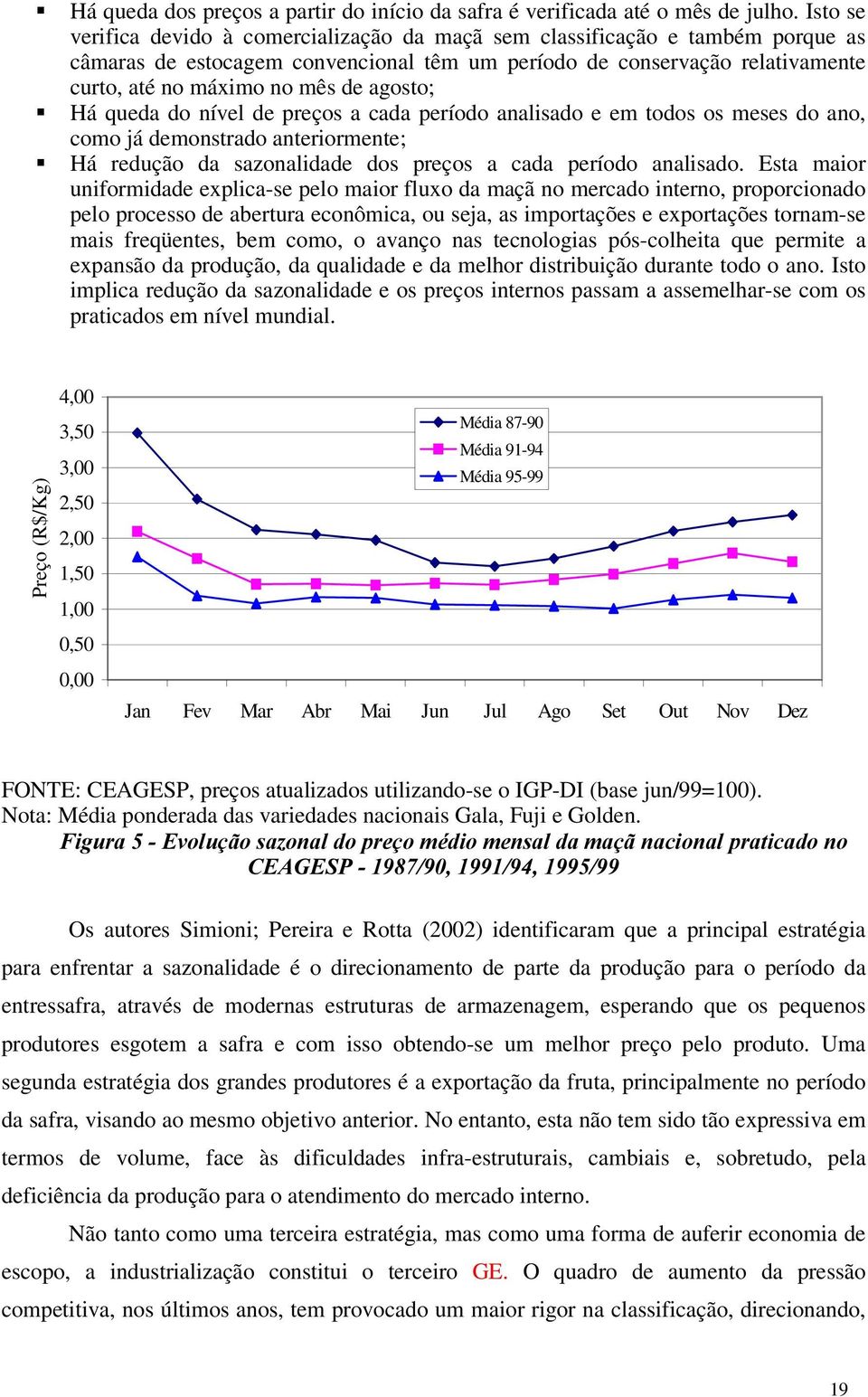 agosto; ƒ Há queda do nível de preços a cada período analisado e em todos os meses do ano, como já demonstrado anteriormente; ƒ Há redução da sazonalidade dos preços a cada período analisado.