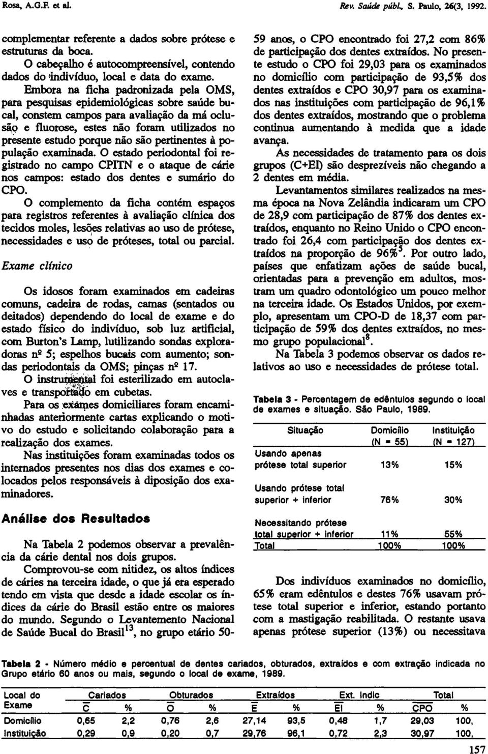 não são pertinentes à população examinada. O estado periodontal foi registrado no campo CPITN e o ataque de cárie nos campos: estado dos dentes e sumário do CPO.