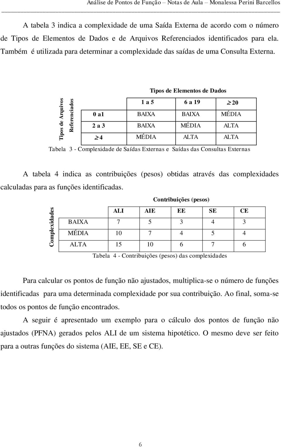 Tipos de Elementos de Dados 1 a 5 6 a 19 2 a1 BAIXA BAIXA MÉDIA 2 a 3 BAIXA MÉDIA ALTA 4 MÉDIA ALTA ALTA Tabela 3 - Complexidade de Saídas Externas e Saídas das Consultas Externas A tabela 4 indica