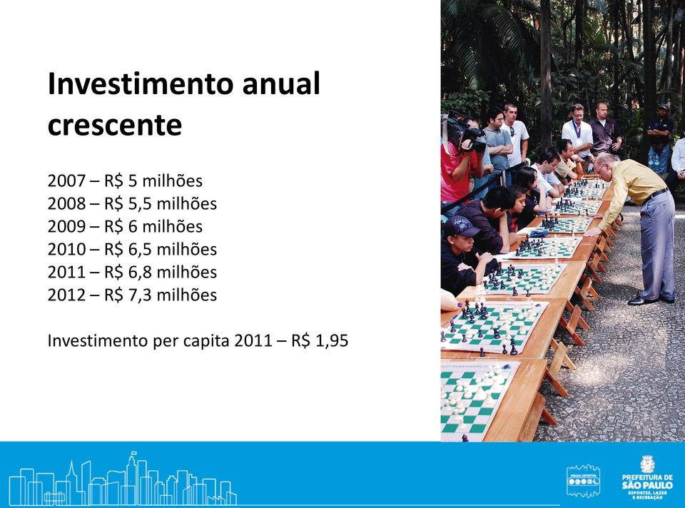 2010 R$ 6,5 milhões 2011 R$ 6,8 milhões 2012