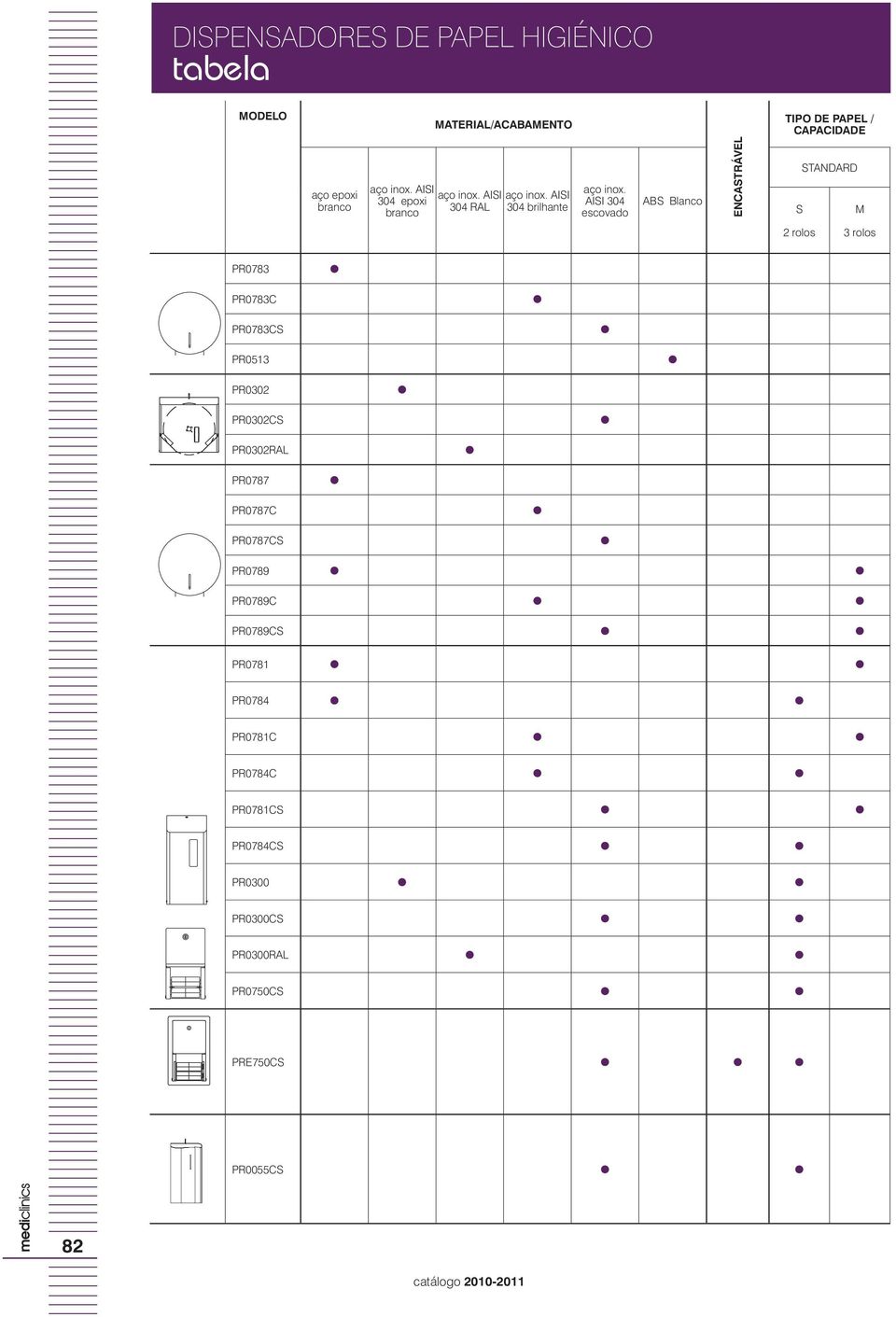 AISI 304 escovado ABS Blanco ENCASTRÁVEL S STANDARD M 2 rolos 3 rolos PR0783 PR0783C PR0783CS PR0513 PR0302 PR0302CS