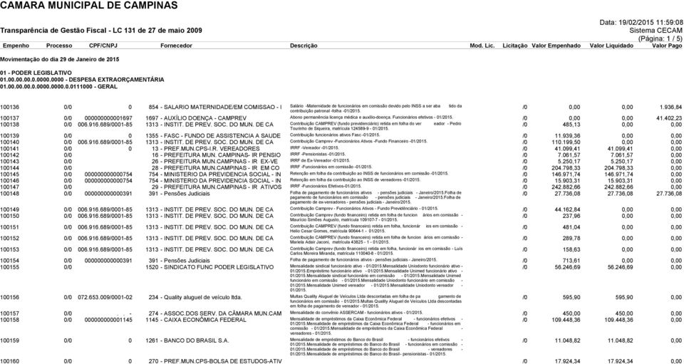 /0 0,00 0,00 1.936,84 100137 0/0 000000000001697 1697 - AUXÍLIO DOENÇA - CAMPREV Abono permanência licença médica e auxílio-doença. Funcionários efetivos - 01/2015. /0 0,00 0,00 41.