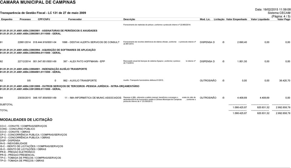 4001.4054.33903994 - AQUISIÇÃO DE SOFTWARES DE APLICAÇÃO 01.01.01.01.31.4001.4054.33903994.0111000 - GERAL 92 22712/2014 001.547.