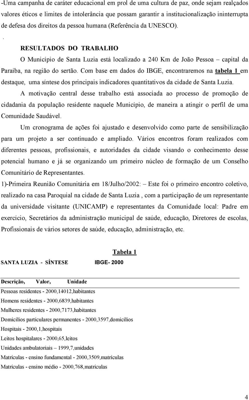 Com base em dados do IBGE, encontraremos na tabela 1 em destaque, uma síntese dos principais indicadores quantitativos da cidade de Santa Luzia.