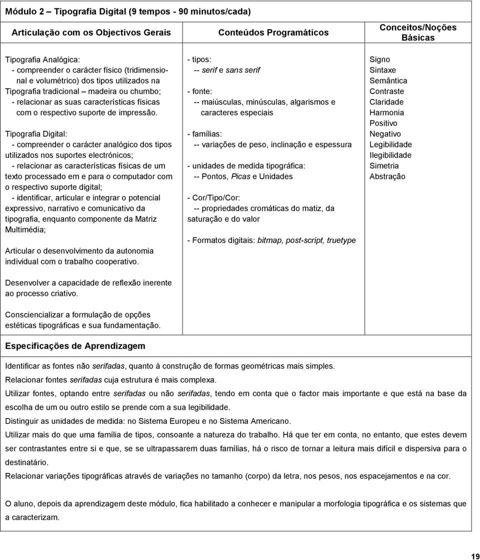 Tipografia Digital: - compreender o carácter analógico dos tipos utilizados nos suportes electrónicos; - relacionar as características físicas de um texto processado em e para o computador com o