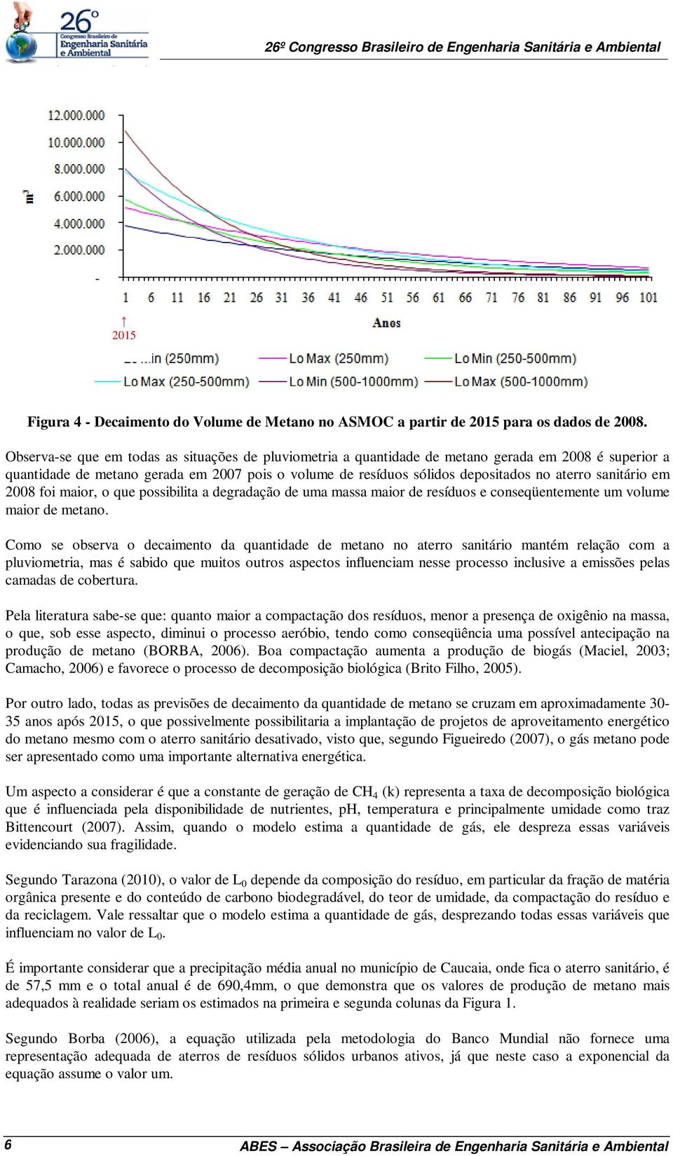 sanitário em 2008 foi maior, o que possibilita a degradação de uma massa maior de resíduos e conseqüentemente um volume maior de metano.