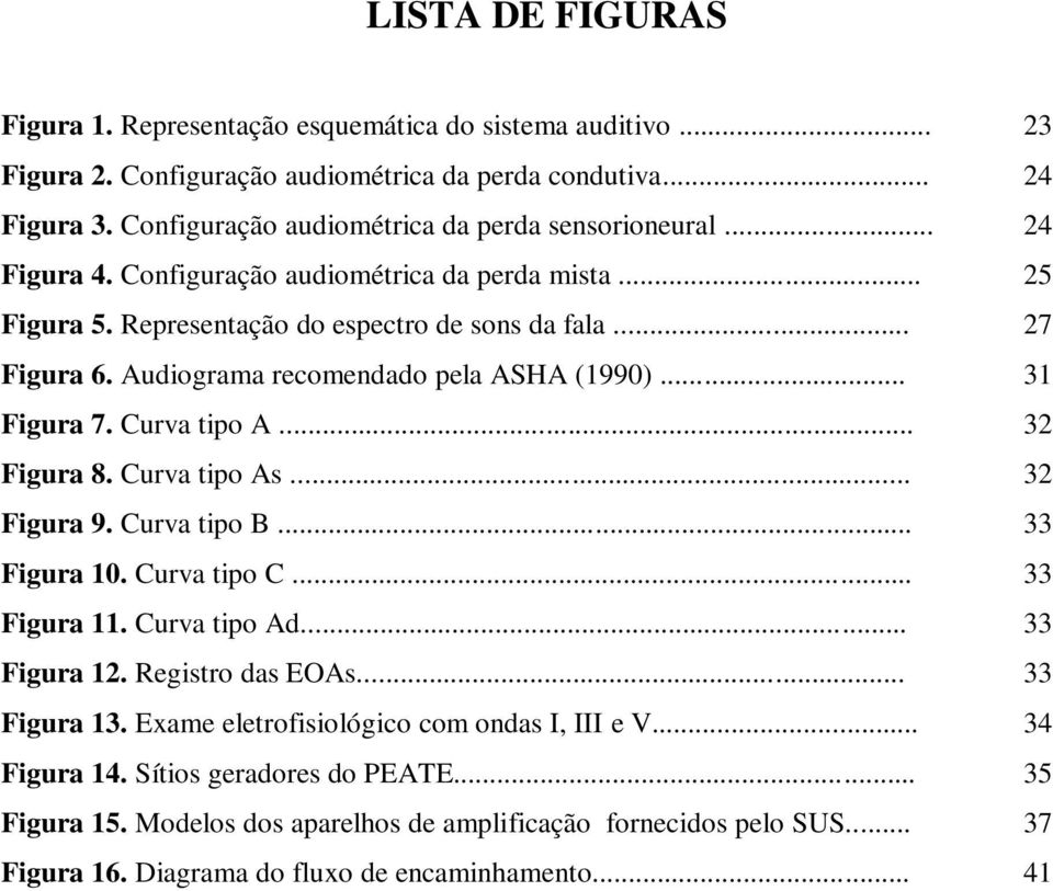 Audiograma recomendado pela ASHA (1990)... 31 Figura 7. Curva tipo A... 32 Figura 8. Curva tipo As... 32 Figura 9. Curva tipo B... 33 Figura 10. Curva tipo C... 33 Figura 11. Curva tipo Ad.