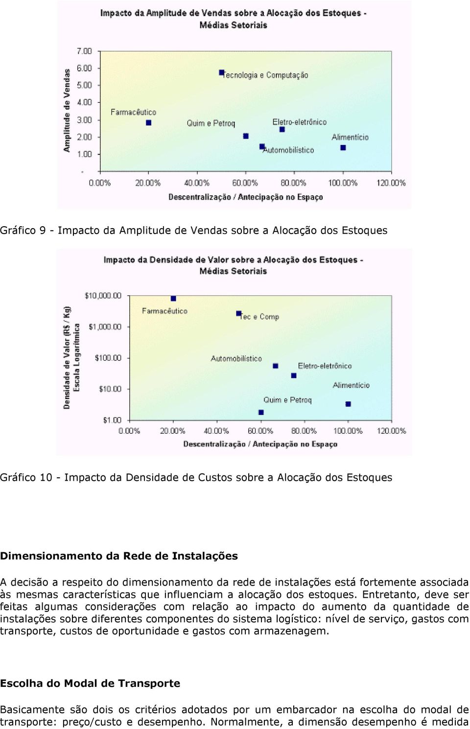 Entretanto, deve ser feitas algumas considerações com relação ao impacto do aumento da quantidade de instalações sobre diferentes componentes do sistema logístico: nível de serviço, gastos com