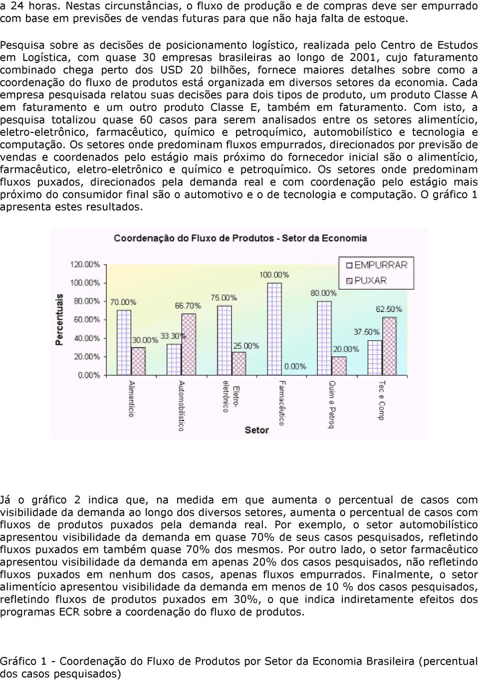 USD 20 bilhões, fornece maiores detalhes sobre como a coordenação do fluxo de produtos está organizada em diversos setores da economia.