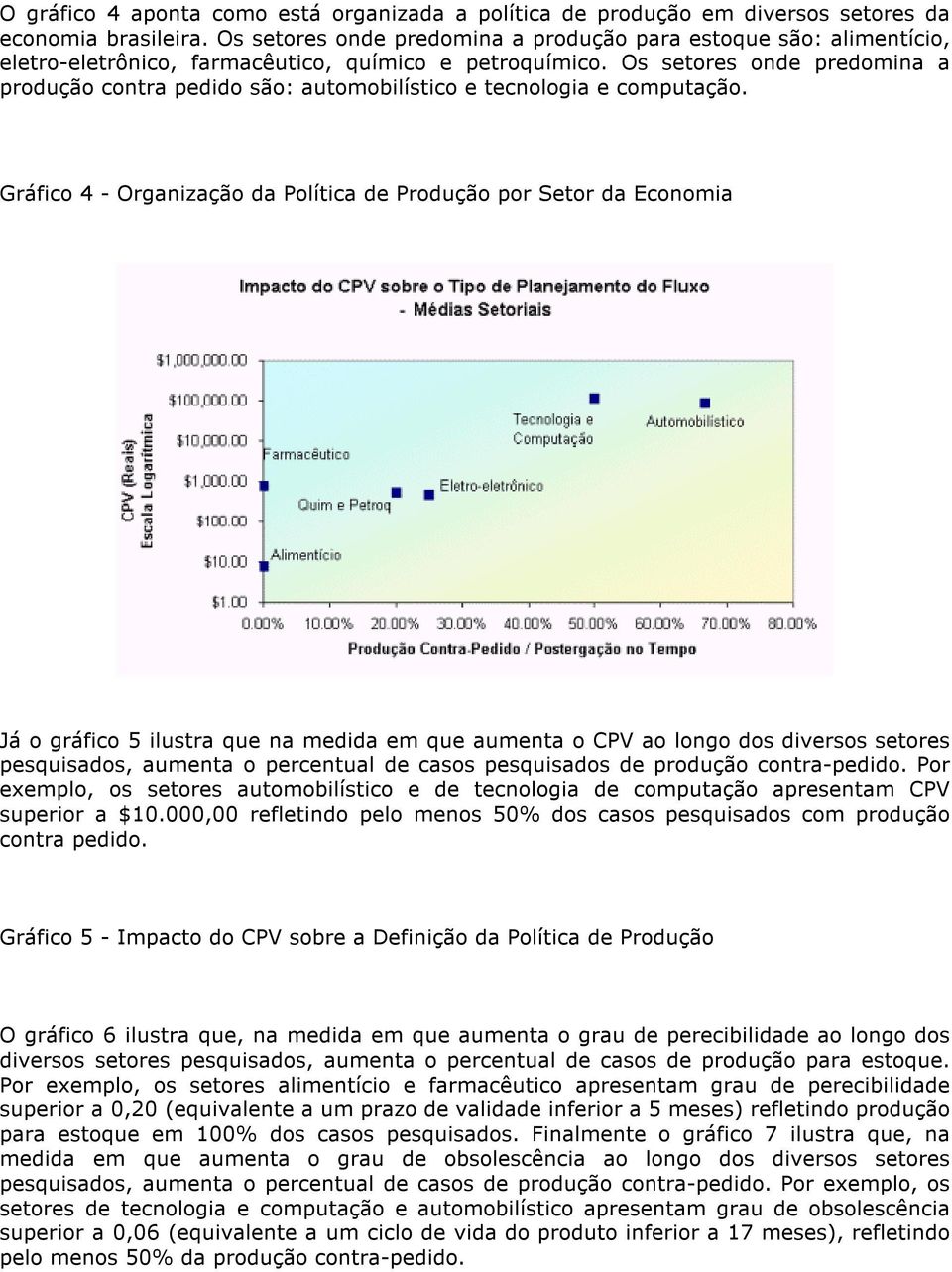 Os setores onde predomina a produção contra pedido são: automobilístico e tecnologia e computação.