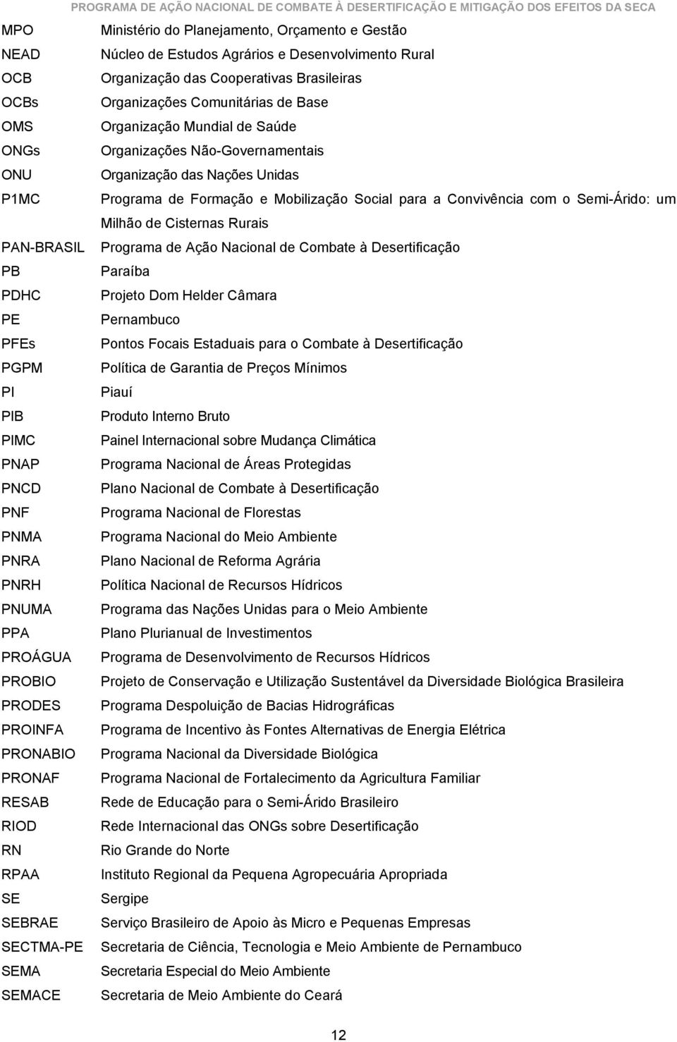 Cisternas Rurais PAN-BRASIL Programa de Ação Nacional de Combate à Desertificação PB Paraíba PDHC Projeto Dom Helder Câmara PE Pernambuco PFEs Pontos Focais Estaduais para o Combate à Desertificação