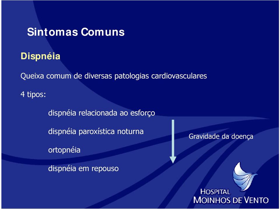 relacionada ao esforço dispnéia paroxística