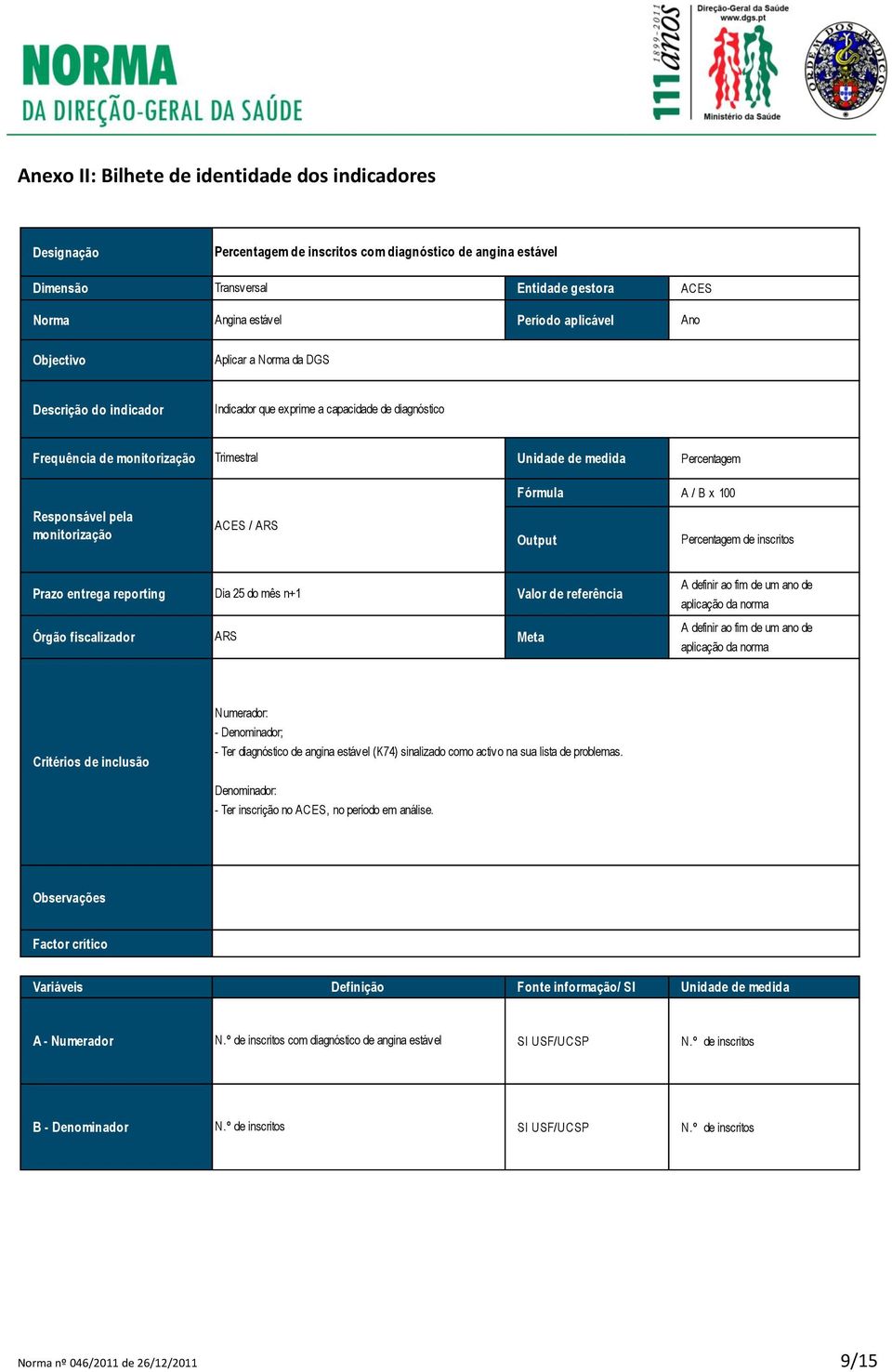 Fórmula A / B x 100 Output Percentagem inscritos Prazo entrega reporting Dia 25 do mês n+1 Valor referência A finir ao fim um ano aplicação da norma Órgão fiscalizador ARS Meta A finir ao fim um ano